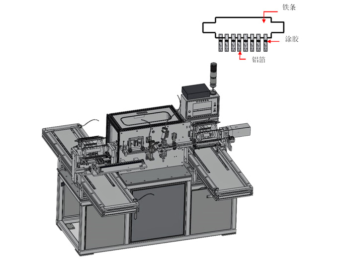 Automatic gluing machine